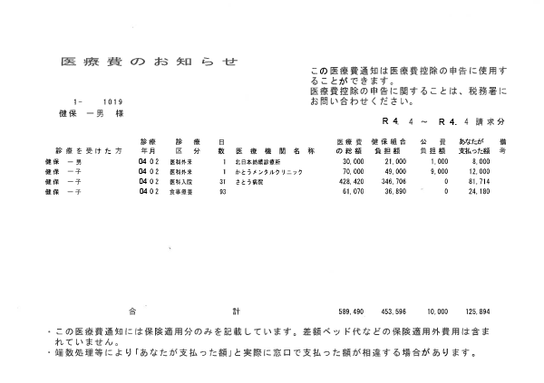 医療費のお知らせ（明細）